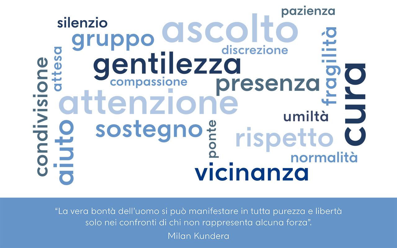 I valori dei volontari di ACMT